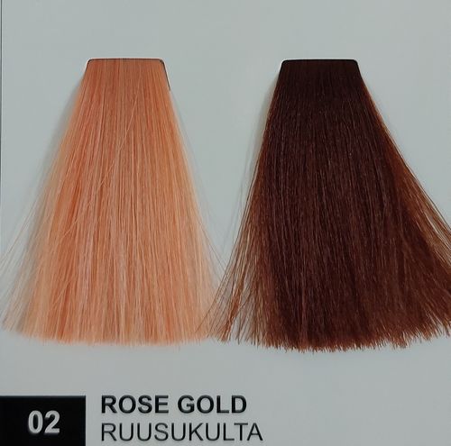 Crestol Color Gloss 02 Rose Gold / Ruusukulta 150ml